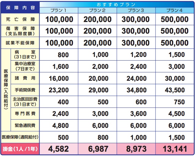 Www jcc or th download kyosai pdf